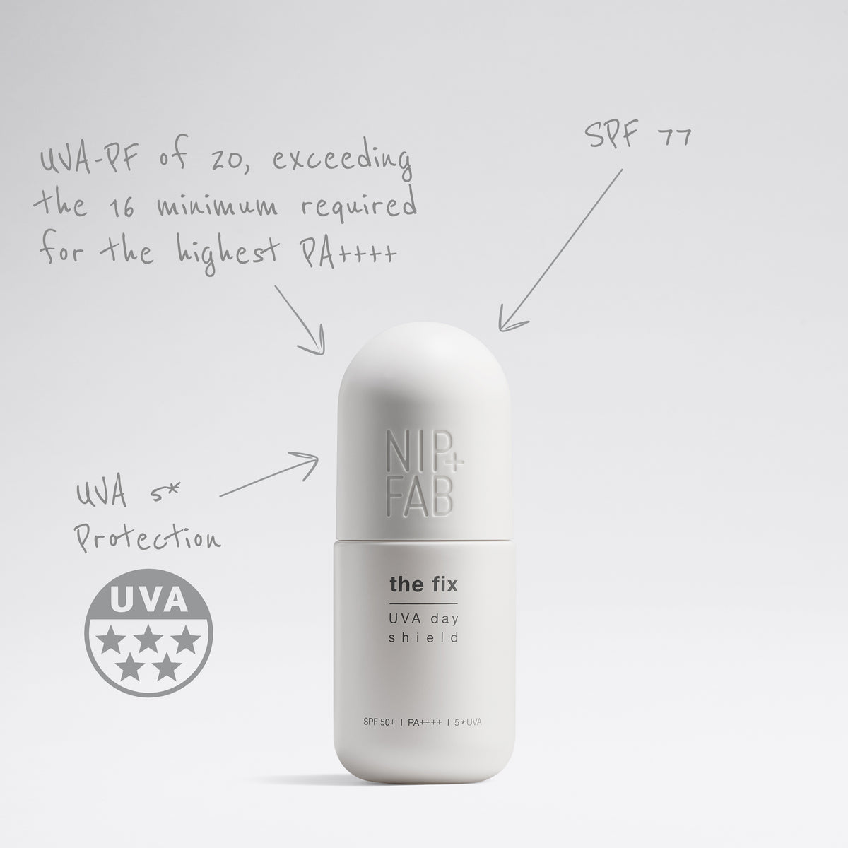 SPF | Sun Protection Factor