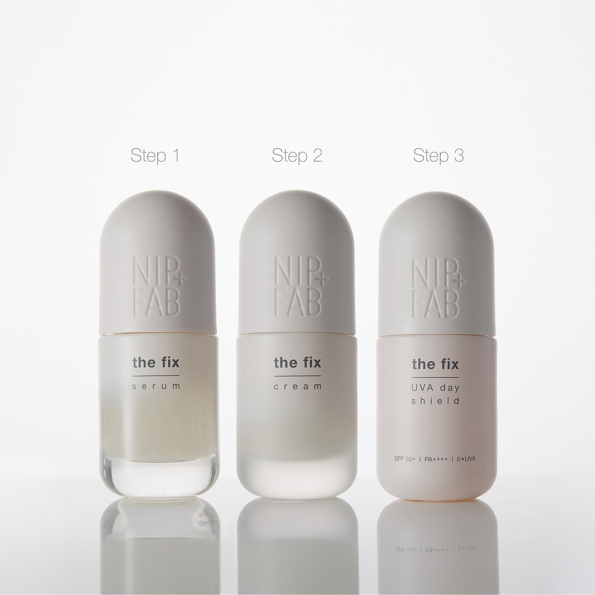 A Three Step System With Clinically Proven Results